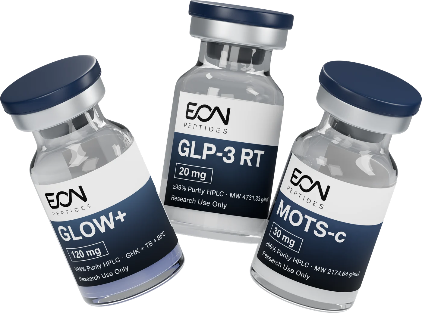 EON GLOW+ 120 mg, GLP-3 RT 20 mg and MOTS-c 30 mg research vials